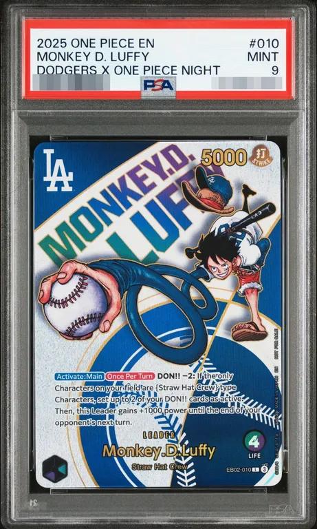 Monkey D. Luffy (English/Dodgers)